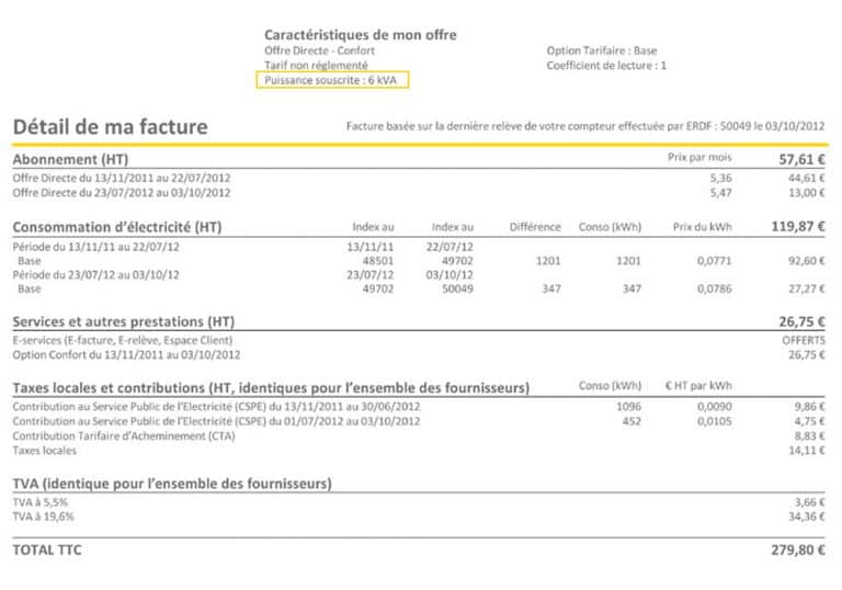 comment calculer la puissance de son compteur electrique