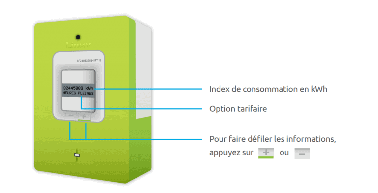 Notice Compteur Linky : Tout Connaître Du Boîtier Communicant D’Enedis